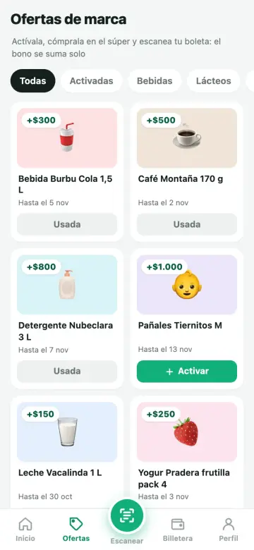 Lista de bonos de marca